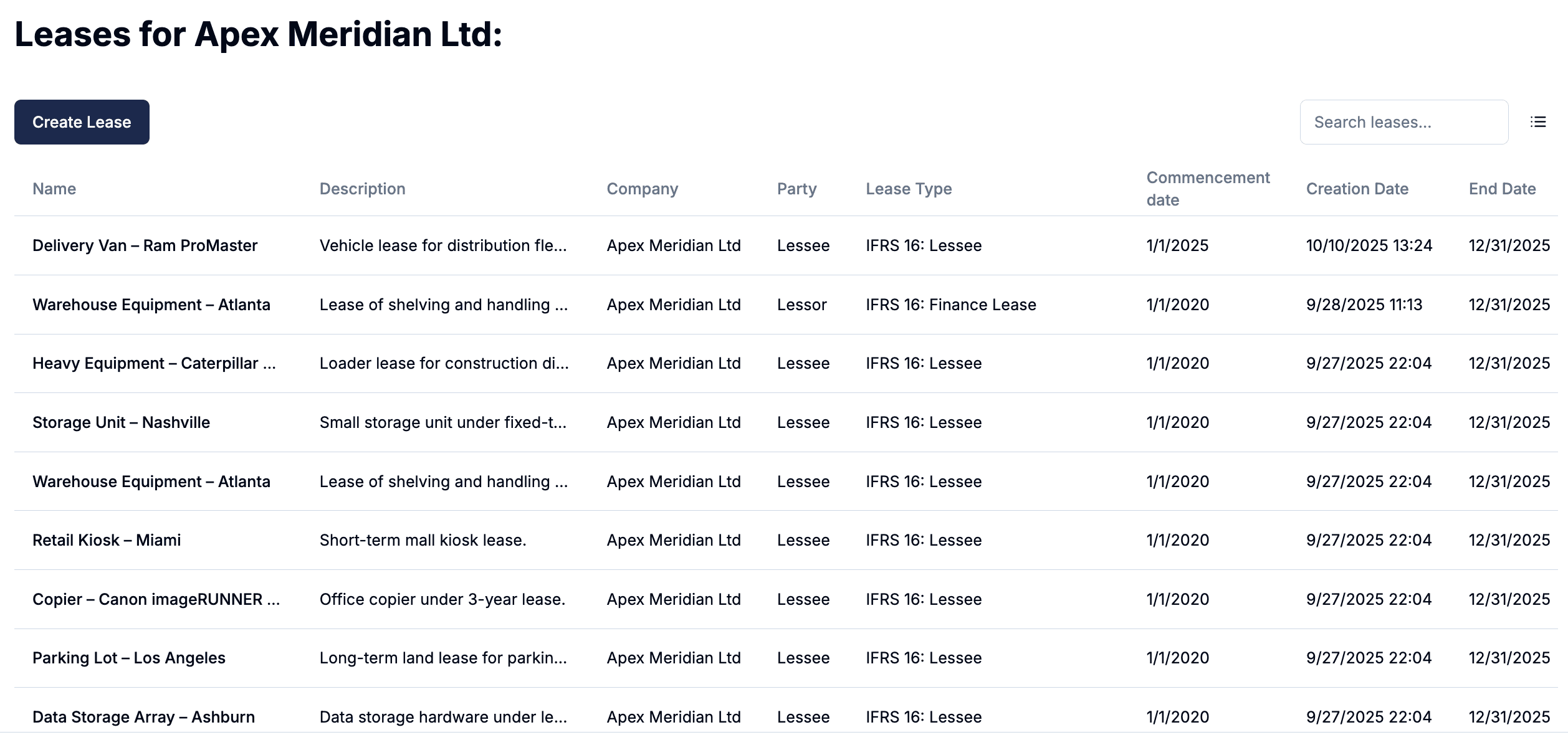 Leash lease register showing lessee and lessor leases for one company